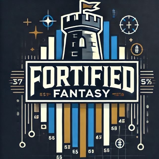 Fortified Fantasy
